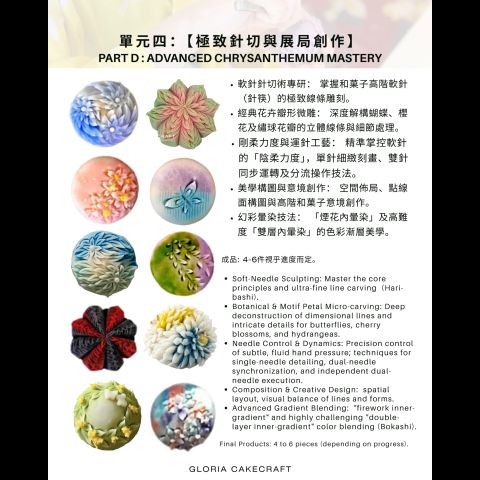 和菓子極藝證書 | 單元四：【極致針切與展局創作】Advanced Wagashi Certificate | Part D : Advanced Chrysanthemum Mastery