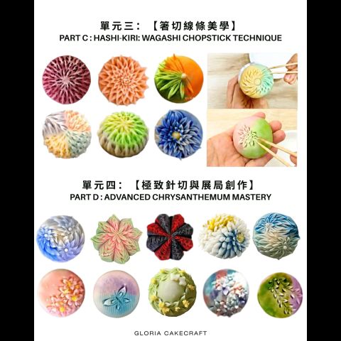 和菓子極藝證書 | 單元三：【箸切線條美學】Advanced Wagashi Certificate | Part C : Hashi-kiri: Wagashi Chopstick Technique