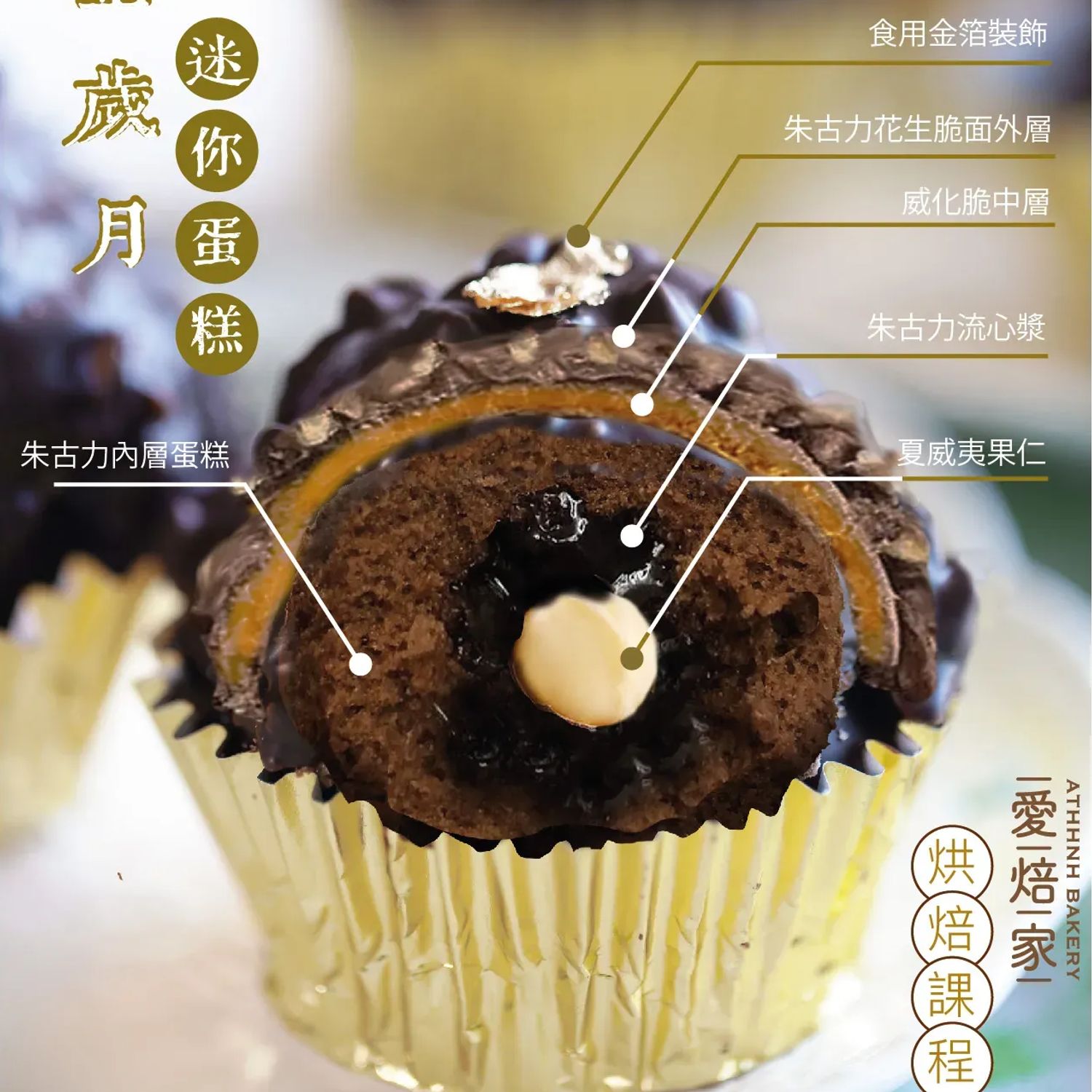 流金歲月迷你蛋糕