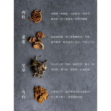艾姜貼 — 伏牛山野生艾葉油・古法窖藏老薑油・隔薑灸透皮溫通・草本無煙隨身貼