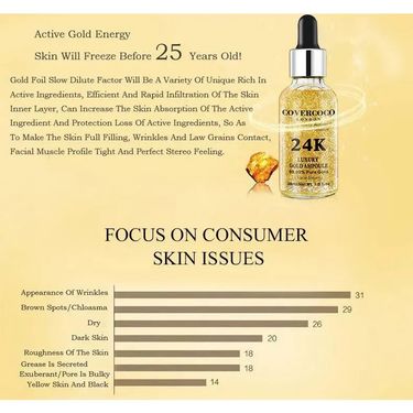 A5127  美國COVERCOCO 24K黃金精華液30ML