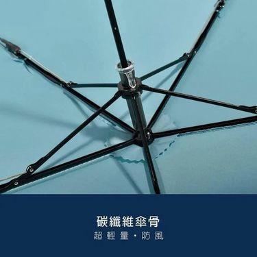 🌟 日本 YOCO 滴水不沾．超輕碳纖5骨快乾傘