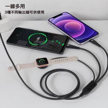 SUPERV🇭🇰快充多功能線材推介🌟 多功能線材5合1充電線(120CM)