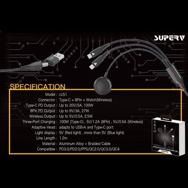 SUPERV🇭🇰快充多功能線材推介🌟 多功能線材5合1充電線(120CM)