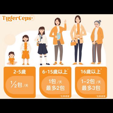 TygerCeps+ 虎乳芝益肺寶(一盒20條)