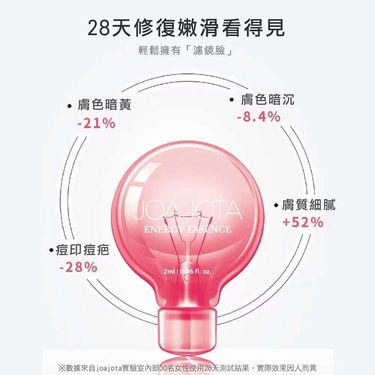 韓國超火熱Ladykin小燈泡童顏精華120片