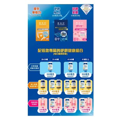 ⭐樂加欣®️TRU NIAGEN 逆齡抗衰老系列