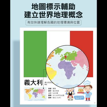 FOOD超人-世界國旗知識百科🌍