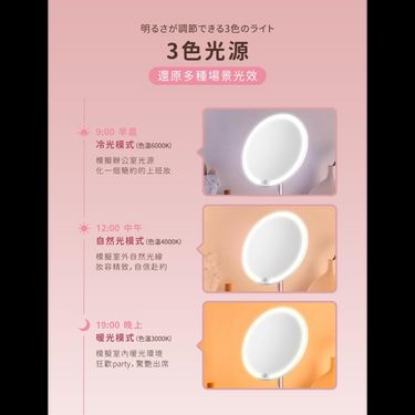 Miffy🐰LED 7.5"子母化妝鏡