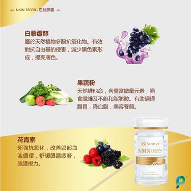 AIDEVI®️NMN18000+逆齡膠囊