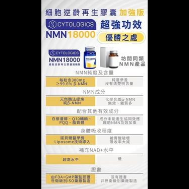香港🇭🇰Cytologics Liposome NMN 18000
