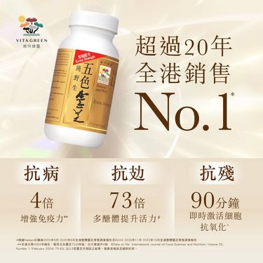 維特健靈-五色靈芝72粒裝