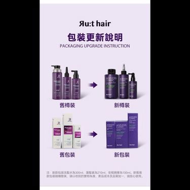韓國 Scalp Anti-Aging防脫黑髮皇系列