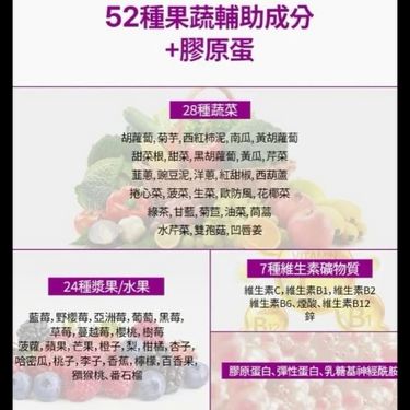FOODOLOGY 減脂潤腸營養飲(50ml x 9枝)