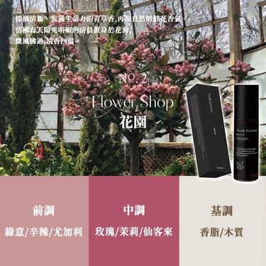 韓國HETRAS. 頂級衣物香水噴霧 80ml