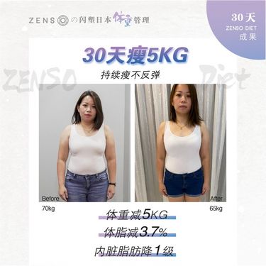 ZENSO最強瘦身計劃