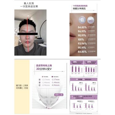 韓國最新🆕lefilleo麗菲歐女神精華面霜套裝