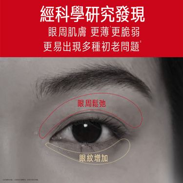 OLAY胜肽專研奢護眼霜 (紅金眼霜)