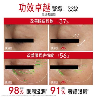 OLAY胜肽專研奢護眼霜 (紅金眼霜)