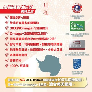 TY Science 川御 醫學級 南極磷蝦油 (60粒裝)
