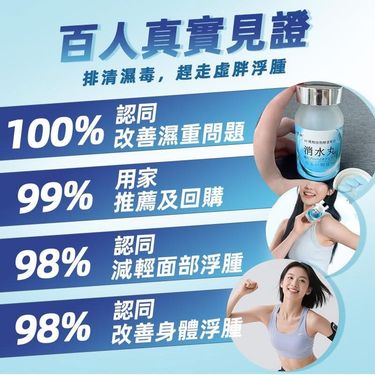 消水丸（買一送一）