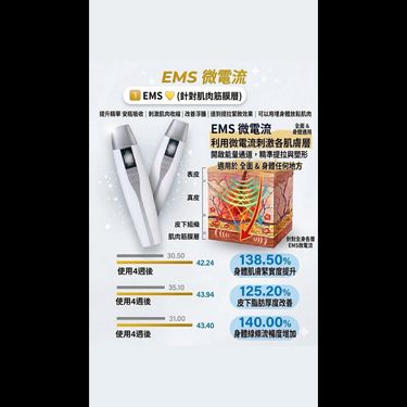 韓國🇰🇷Thermage 機+ 導入Gel 套裝
