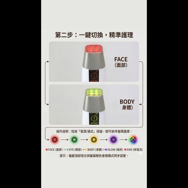 韓國🇰🇷Thermage 機+ 導入Gel 套裝