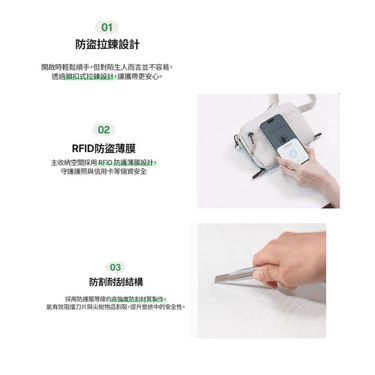 Branden防盜旅行Wallet Bag (4 colors)