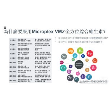 美國dōTERRA 全方位綜合維生素 Microplex VMz®