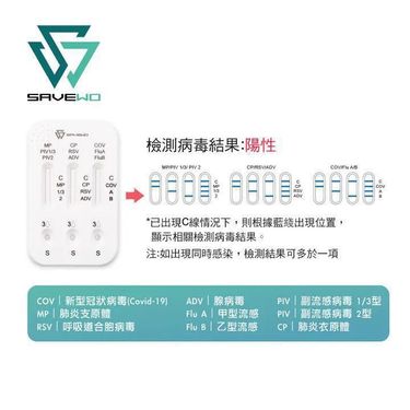 SAVEWO九合一抗原快速檢測試劑 1盒
