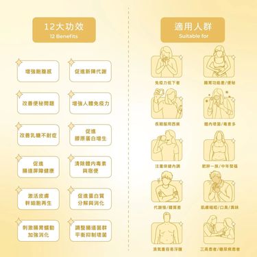 全新升級 🍋Lemonmate3.0 三重腸道管理檸檬茶1盒20包