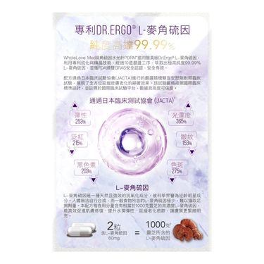 WholeLove MED 愛完全專利麥角硫因水光針PDRN（60粒）