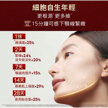 ❤️ Olay 胜肽專研緊緻輕潤乳霜套裝(萬寧版）