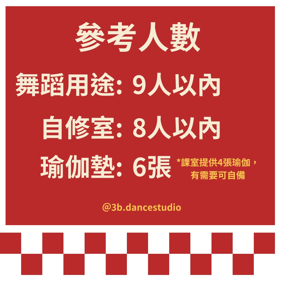 課室面積及尺數