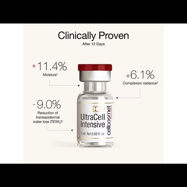 限量版Limited Edition! 密集極緻活力精華液 CELLCOSMET Ultracell Intensive-XT 24x1ml@ (Cellular Index 8)
