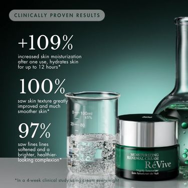 RÉVIVE 光彩潤澤再生輕柔面霜 Moisturizing Renewal Cream 50ml