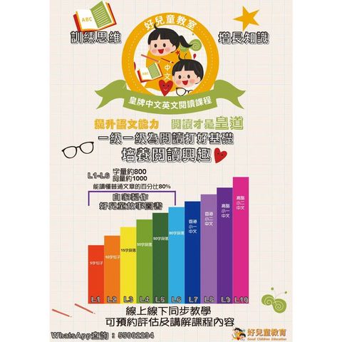 皇牌中文認字閱讀課程