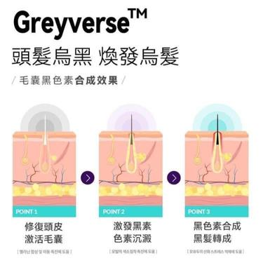 韓國Scalp Anti-Aging防脫黑髮皇系列