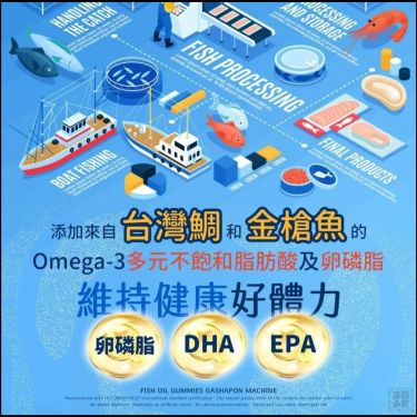 台灣生醫嚴選 魚油軟糖扭蛋機