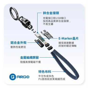 ARGO KC240 240W傳輸匙扣充電線
